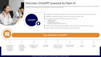 Applications Of ChatGPT In Customer Overview ChatGPT Powered ChatGPT SS V
