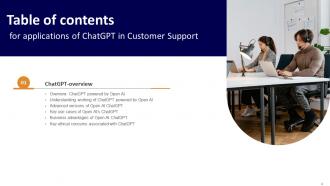 Applications Of ChatGPT In Customer Support ChatGPT CD V Template Image