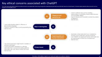 Applications Of ChatGPT In Customer Support ChatGPT CD V Good Image