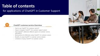 Applications Of ChatGPT In Customer Support ChatGPT CD V Unique Image