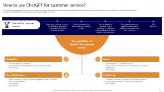 Applications Of ChatGPT In Customer Support ChatGPT CD V Content Ready Image