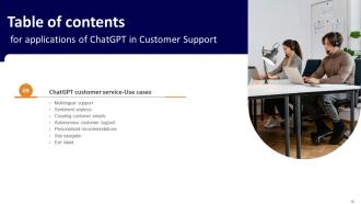 Applications Of ChatGPT In Customer Support ChatGPT CD V Researched Image
