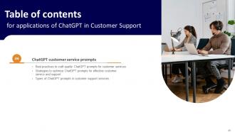 Applications Of ChatGPT In Customer Support ChatGPT CD V Informative Image