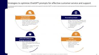 Applications Of ChatGPT In Customer Support ChatGPT CD V Professionally Image