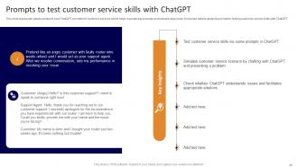 Applications Of ChatGPT In Customer Support ChatGPT CD V Ideas Images