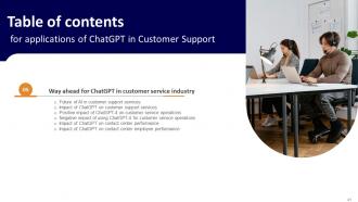 Applications Of ChatGPT In Customer Support ChatGPT CD V Image Images