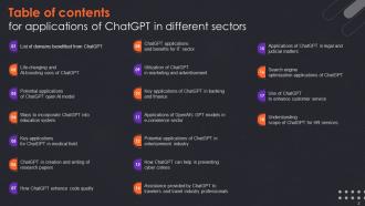 Applications Of ChatGPT In Different Sectors Powerpoint Ppt Template Bundles Images Informative