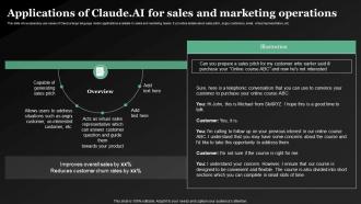 Applications Of Claude AI For Sales And Marketing ClaudeAI The Future Of AI Chatbots AI SS V