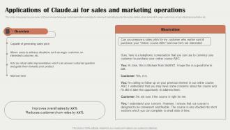 Applications Of Claude Ai For Sales And Marketing Operations Claude Ai The Next Rival ChatGPT SS