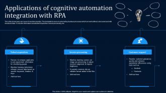 Applications Of Cognitive Automation Integration With RPA