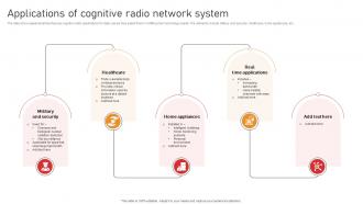 Applications Of Cognitive Radio Network System