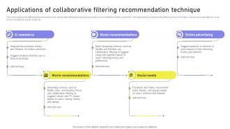 Applications Of Collaborative Filtering Recommendation Technique Collaborative Filtering