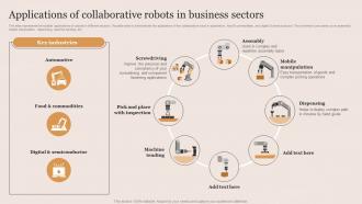 Applications Of Collaborative Robots In Business Sectors Cobots Applications Ppt Show Graphics Template