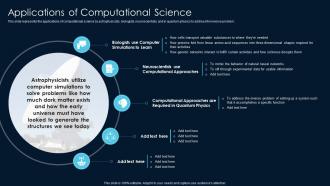 Applications Of Computational Science Scientific Computing Ppt Brochure