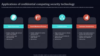 Applications Of Confidential Computing Security Technology