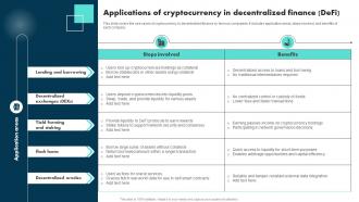 Applications Of Cryptocurrency In Decentralized Finance Defi Exploring The Role BCT SS
