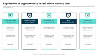 Applications Of Cryptocurrency In Real Estate Industry Exploring The Role BCT SS Editable Impressive