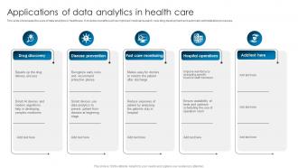 Applications Of Data Analytics In Health Care