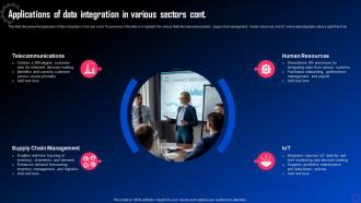 Applications Of Data Integration In Various Sectors Data Integration For Improved Business Good Aesthatic