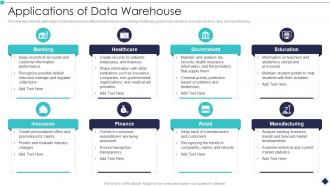 Applications Of Data Warehouse Analytic Application Ppt Background