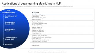 Applications Of Deep Learning Algorithms In NLP Natural Language Processing Applications IT