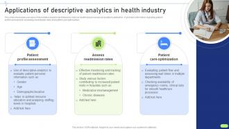 Applications Of Descriptive Analytics Definitive Guide To Implement Data Analytics SS
