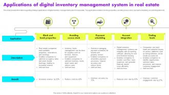Applications Of Digital Inventory Management System In Real Estate