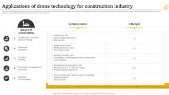 Applications Of Drone Technology For Construction Industry