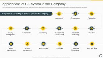 Applications Of ERP System In The Company Overview Cloud ERP System Framework