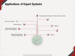 Applications of expert systems camera lens ppt powerpoint presentation file infographic template
