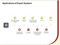 Applications Of Expert Systems Knowledge Domain Ppt Powerpoint Presentation File Visuals