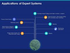 Applications of expert systems ppt powerpoint presentation outline ideas