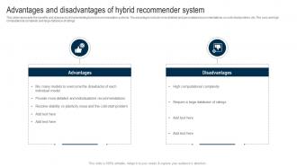 Applications Of Filtering Techniques Advantages And Disadvantages Of Hybrid Recommender