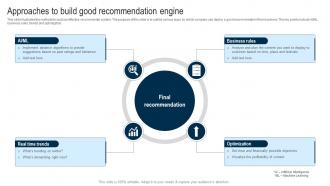 Applications Of Filtering Techniques Approaches To Build Good Recommendation Engine