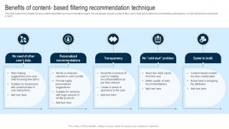 Applications Of Filtering Techniques Benefits Of Content Based Filtering Recommendation Technique