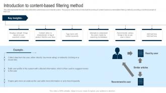 Applications Of Filtering Techniques Introduction To Content Based Filtering Method