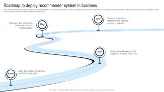 Applications Of Filtering Techniques Roadmap To Deploy Recommender System In Business