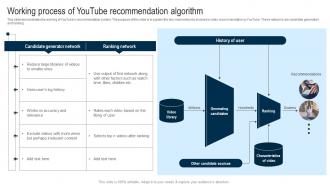 Applications Of Filtering Techniques Working Process Of Youtube Recommendation Algorithm