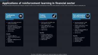 Applications Of Financial Sector Reinforcement Learning Guide To Transforming Industries AI SS Applications Of Financial Sector Reinforcement Learning Guide To Transforming Industries Chatgpt SS