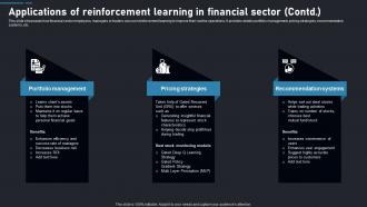 Applications Of Financial Sector Reinforcement Learning Guide To Transforming Industries AI SS Captivating Downloadable
