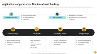 Applications Of Generative Ai In Investment Comprehensive Guide On Investment Banking Concepts Fin SS