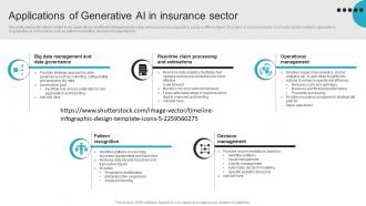 Applications Of Generative ChatGPT For Transitioning Insurance Sector ChatGPT SS V
