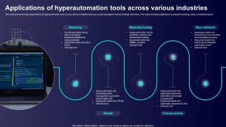 Applications Of Hyperautomation Tools Across Various Industries