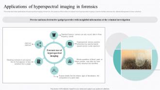Applications Of Hyperspectral Imaging In Forensics Spectral Signature Analysis
