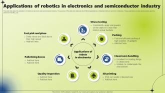 Applications Of Industrial Robotic Systems Applications Of Robotics In Electronics And Semiconductor