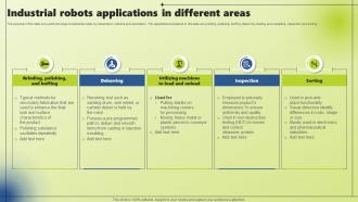Applications Of Industrial Robotic Systems Industrial Robots Applications In Different Areas