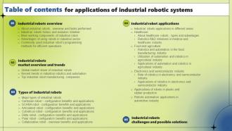 Applications Of Industrial Robotic Systems Powerpoint Presentation Slides Customizable Unique