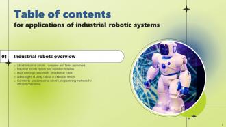 Applications Of Industrial Robotic Systems Powerpoint Presentation Slides Researched Unique