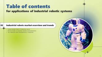 Applications Of Industrial Robotic Systems Powerpoint Presentation Slides Visual Unique
