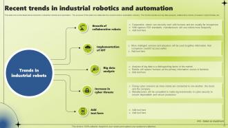 Applications Of Industrial Robotic Systems Powerpoint Presentation Slides Informative Unique